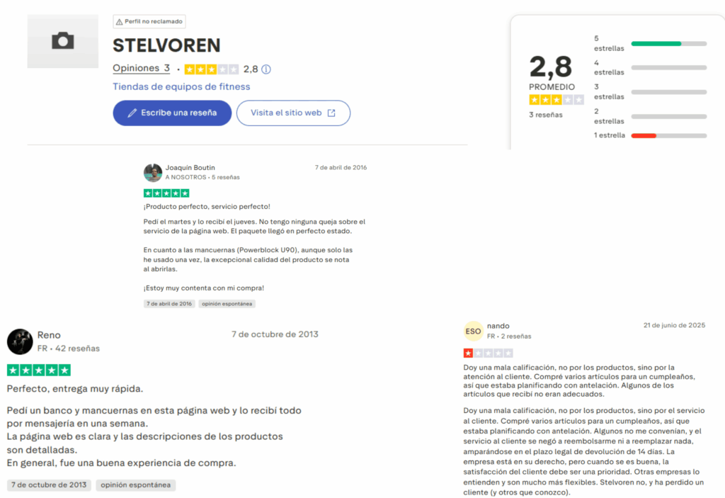 Opiniones de los clientes sobre Stelvoren